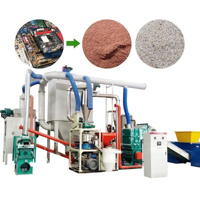 Révolutionnez votre processus de recyclage avec la machine de recyclage des déchets métalliques