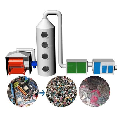 Components électroniques de grande capacité machine de décharge pour les déchets de carte d'ordinateur