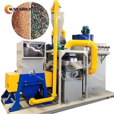 Les composants de base du PLC La clé pour commencer votre voyage de recyclage du fil de câble de cuivre